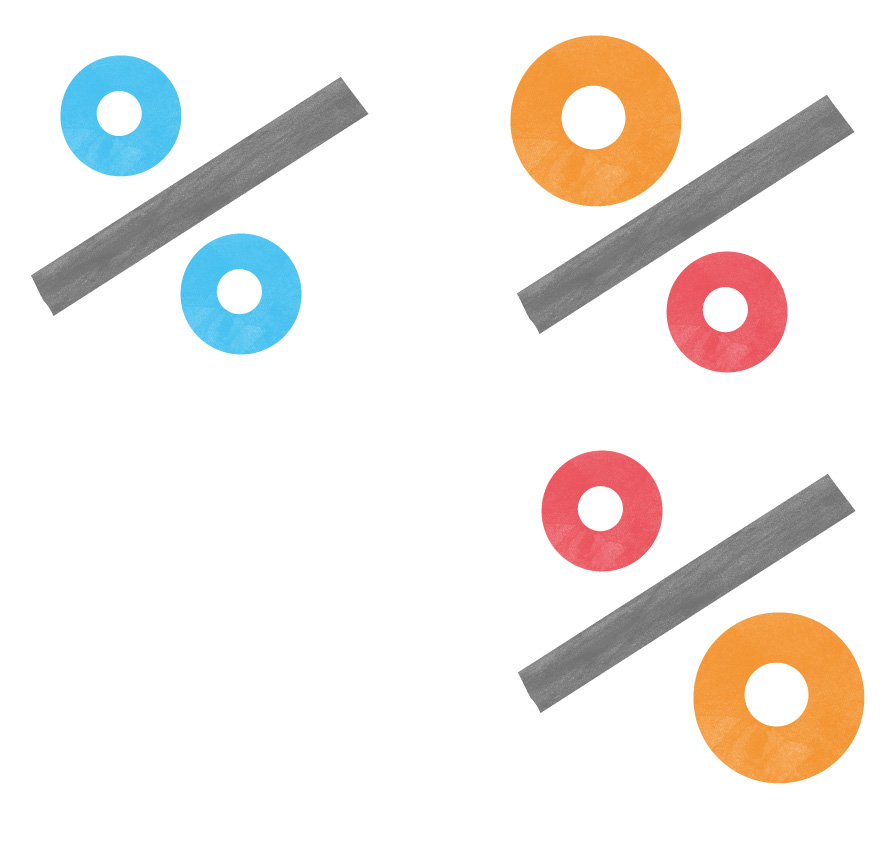 bunte Prozentzeichen als Symbole für verschiedene Erhebungen